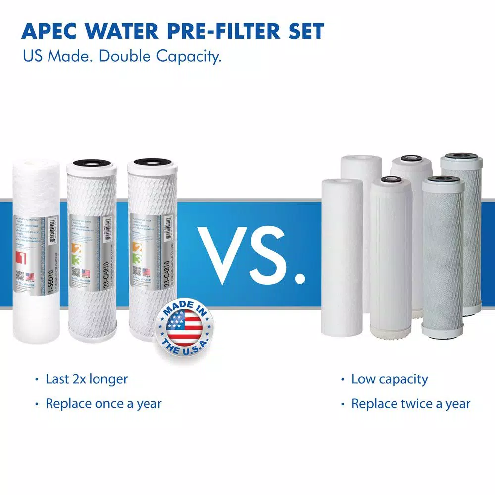 APEC Water Systems WFS-1000 3-Stage Under Counter Water Filtration System