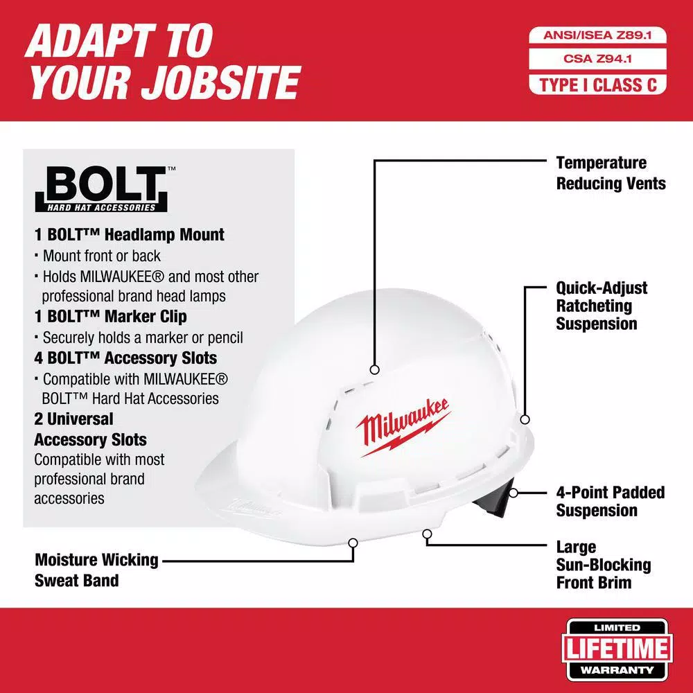 Milwaukee 475 Lumens LED Rechargeable Hard Hat Headlamp with BOLT White Type 1 Class C Vented Hard Hat
