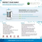 Selecto SuperPlus 20 in. Whole House Ultra-Filtration Water Filter System thumbnail 4