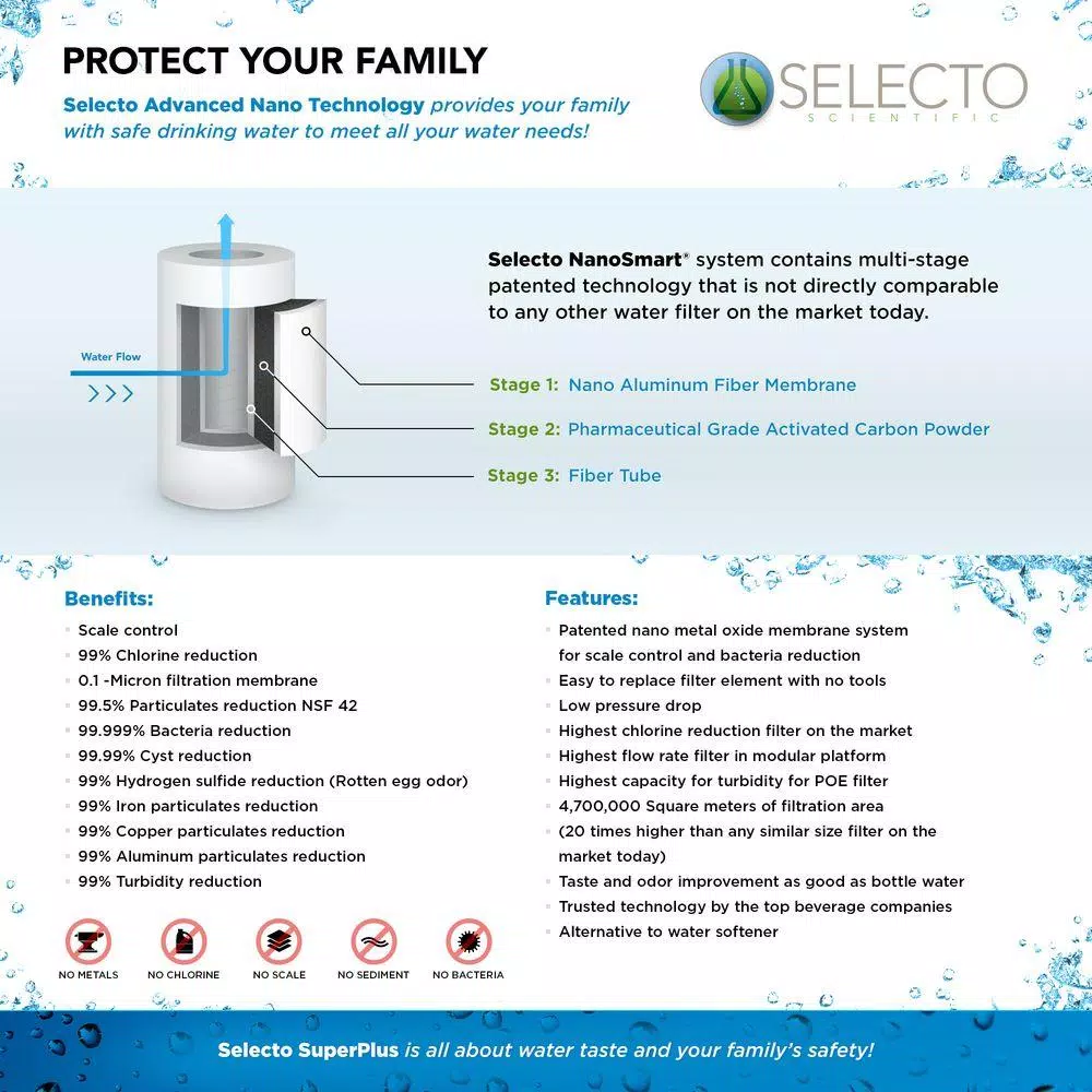 Selecto SuperPlus 20 in. Whole House Ultra-Filtration Water Filter System