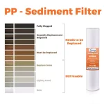 ISPRING 1-Micron 10 x 2.5-Inch Sediment Filter, Melt-Blown Polypropylene, 50-Pack thumbnail 3