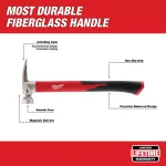 Milwaukee 19 oz. Smooth Face Hammer with Fiberglass Handle and Hammer Loop thumbnail 2