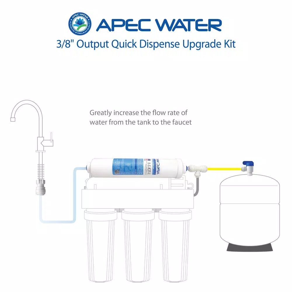 APEC Water Systems 3/8 in. Quick Dispense Upgrade Kit for Under Sink Reverse Osmosis Water Filtration Systems