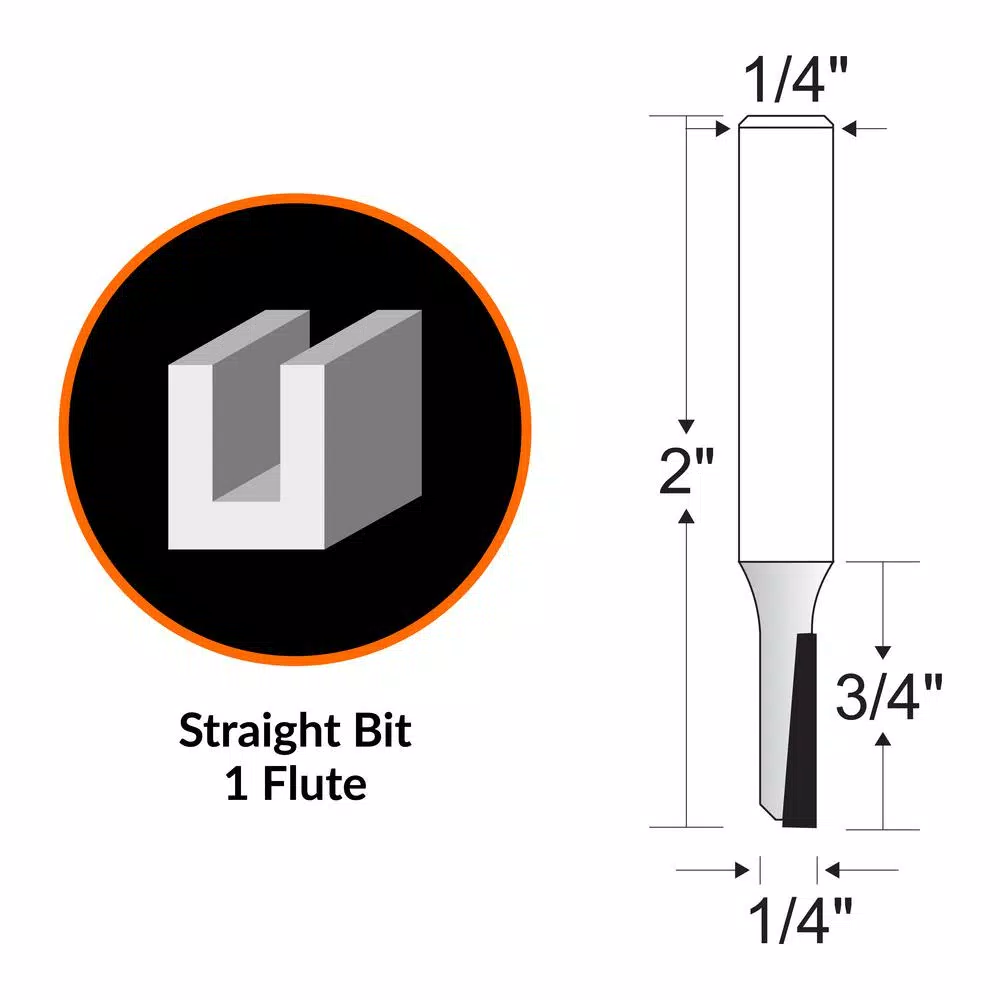WEN 3-Piece Carbide Tipped Router Bit Set with Heat-Treated HSS Design