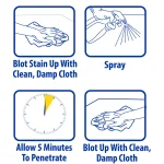 Zep Pet Stain and Odor Remover, 32 oz. Spray (Case of 12) thumbnail 6