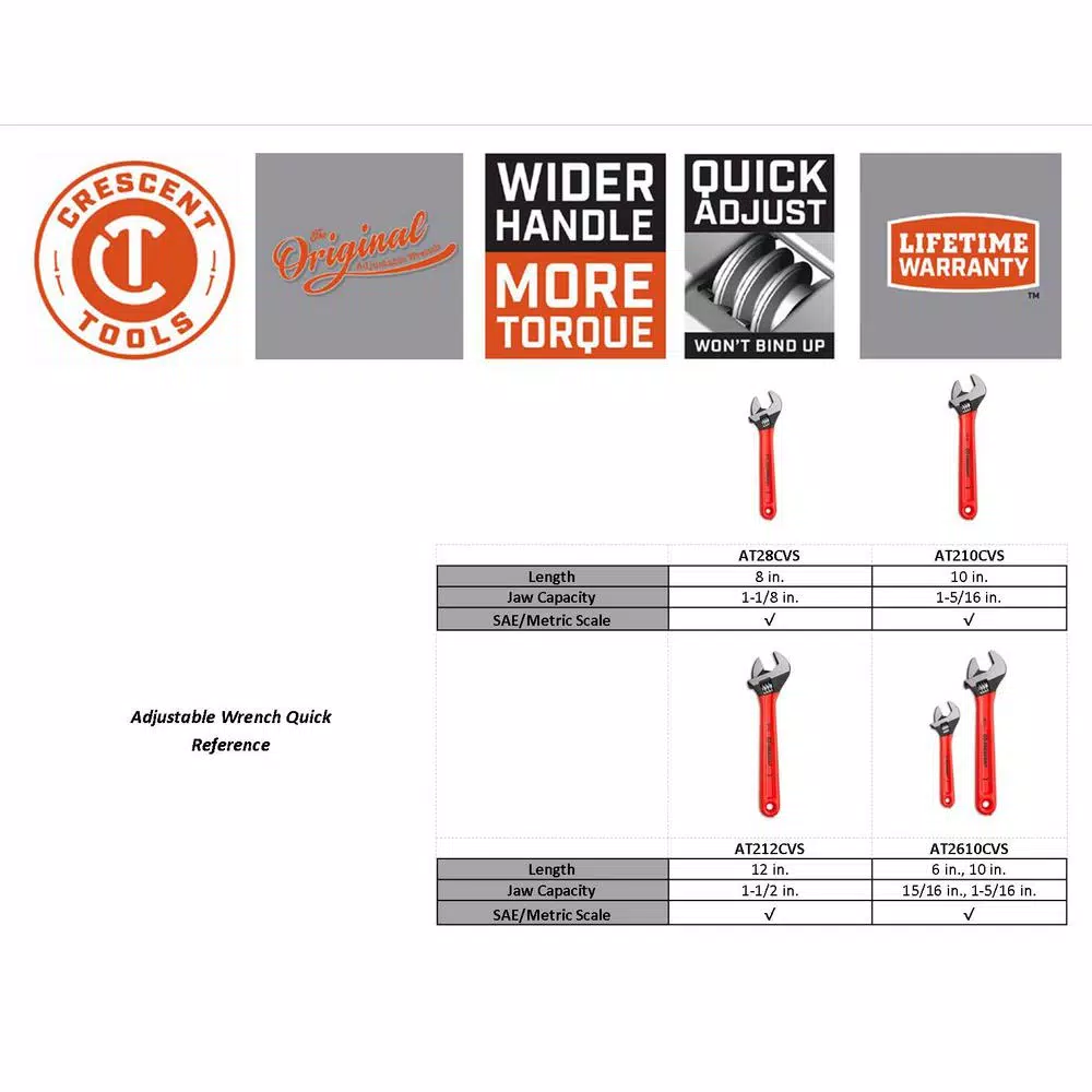 Crescent 2-Piece Adjustable Wrench Set, 6 in. and 10 in.