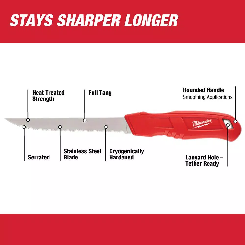 Milwaukee Serrated Blade Insulation Knife with Stainless Steel Drop Point Blade