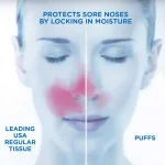 Puffs Plus Lotion 2-Ply Facial Tissue, 10-Count Box (4-Pack, 24 Case) thumbnail 6