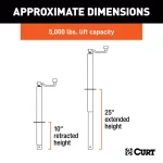 CURT A-Frame Trailer Jack with Top Handle, 5,000 lbs. Capacity, 15 in. Travel thumbnail 2