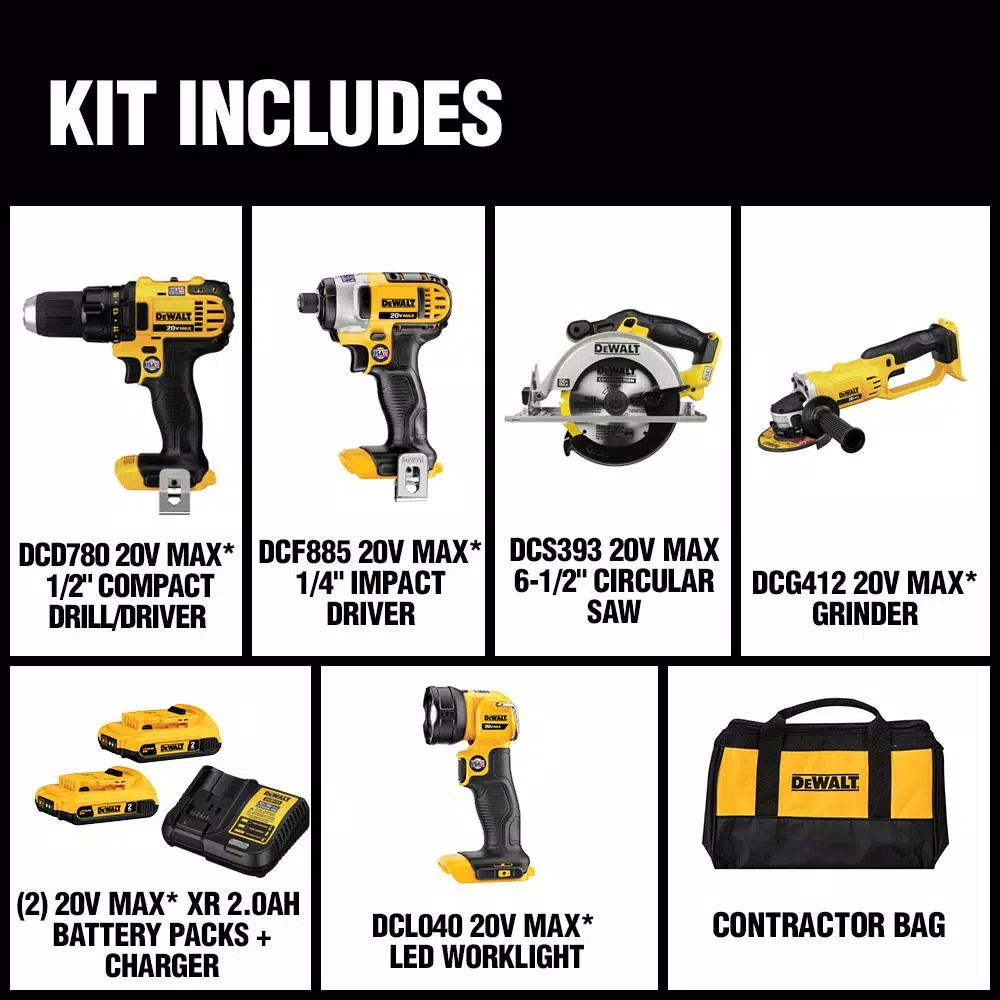 DEWALT 20V MAX Cordless 5-Tool Combo Kit with (2) 2.0 Ah Batteries & Charger