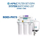 APEC Water Systems Essence 10 in. Replacement Filter Set for APEC Water Systems ROES-PH75 with pH+ Re-Mineralization Filter thumbnail 9