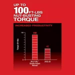 Milwaukee M12 FUEL 1/4 in. Stubby Brushless Cordless Impact Wrench (Tool-Only) thumbnail 5