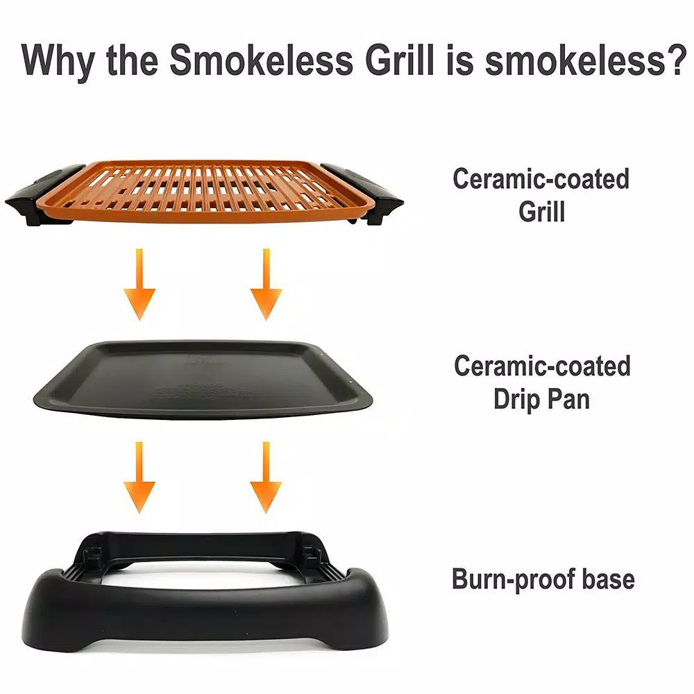 Gotham Steel 234 sq. in. Black Copper Non-Stick Ti-Ceramic Smokeless Indoor Electric Grill & Griddle