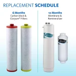 Aquasana OptimH2O Reverse Osmosis Claryum Under-Counter Water Filtration System with Chrome Faucet thumbnail 14
