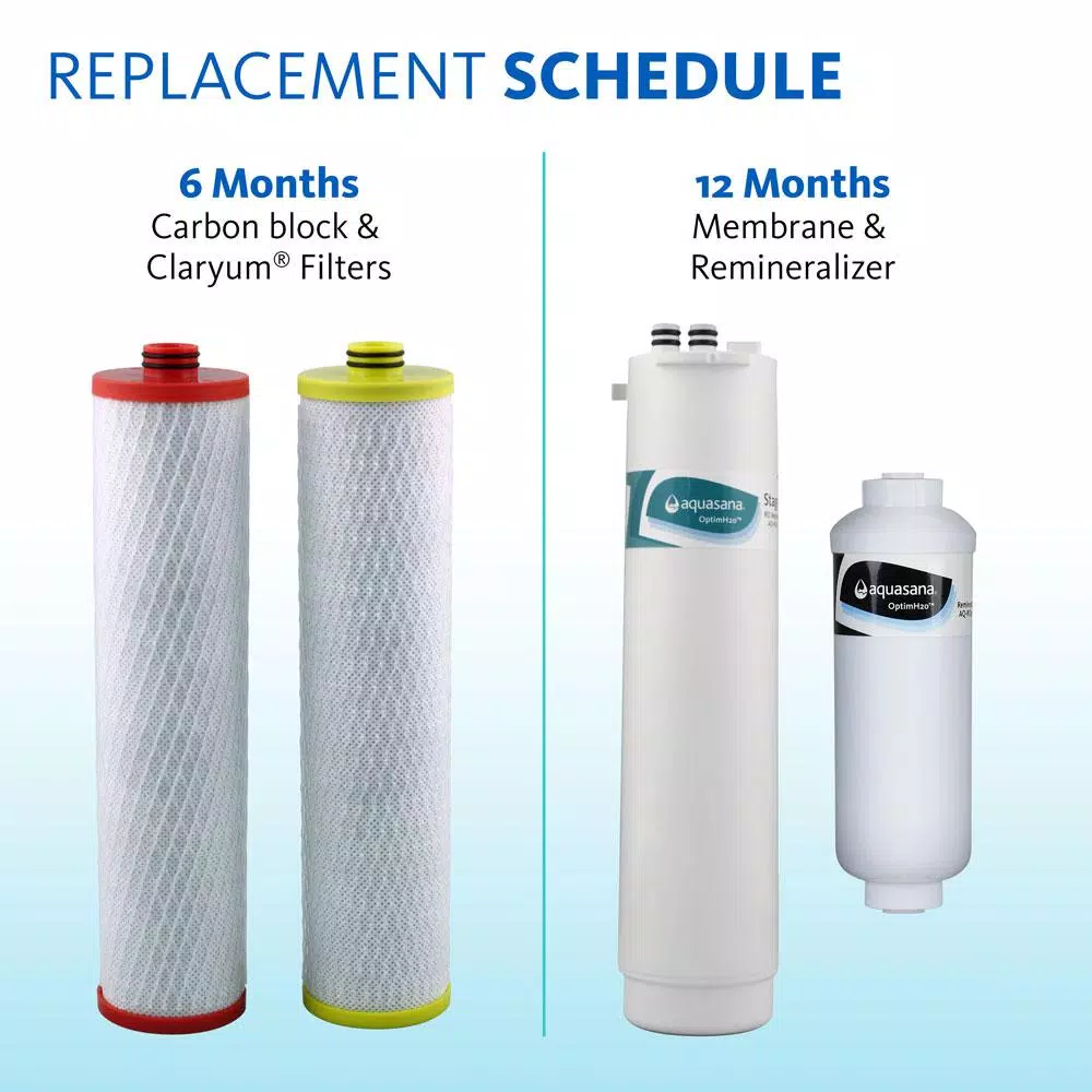 Aquasana OptimH2O Reverse Osmosis Claryum Under-Counter Water Filtration System with Chrome Faucet