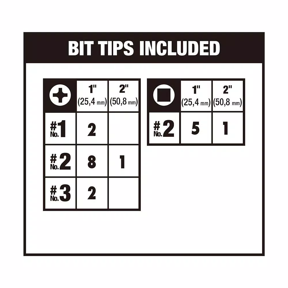 DEWALT MAXFIT 35-Piece Impact Rated Screwdriver Bit Set