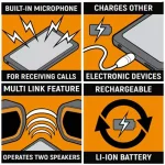 GearWrench Bluetooth Speaker and FM Radio, IP65 Dust and Water Resistant Job Site Radio thumbnail 7