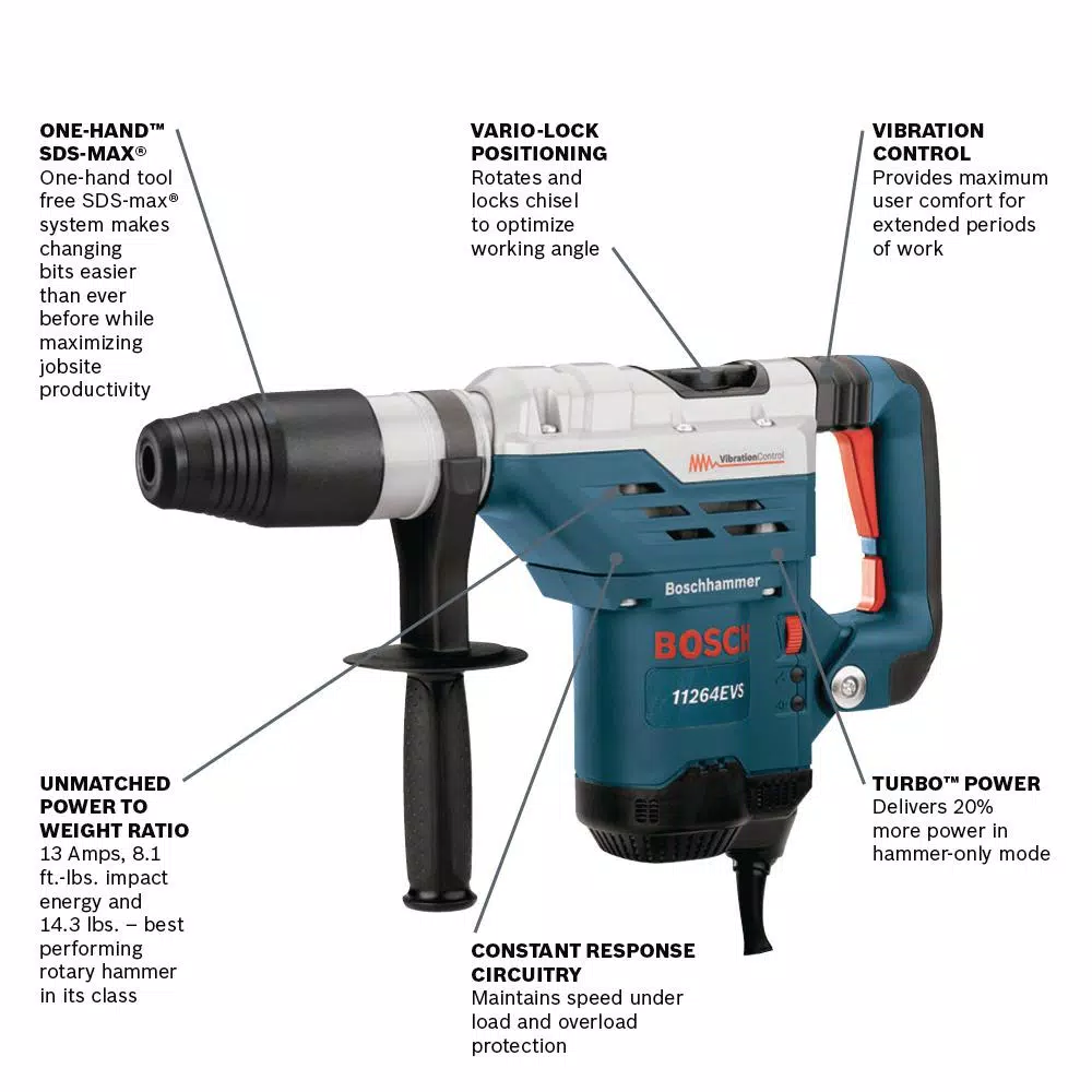 Bosch 13 Amp SDS-Max Corded Variable Speed Rotary Hammer Drill with Carrying Case