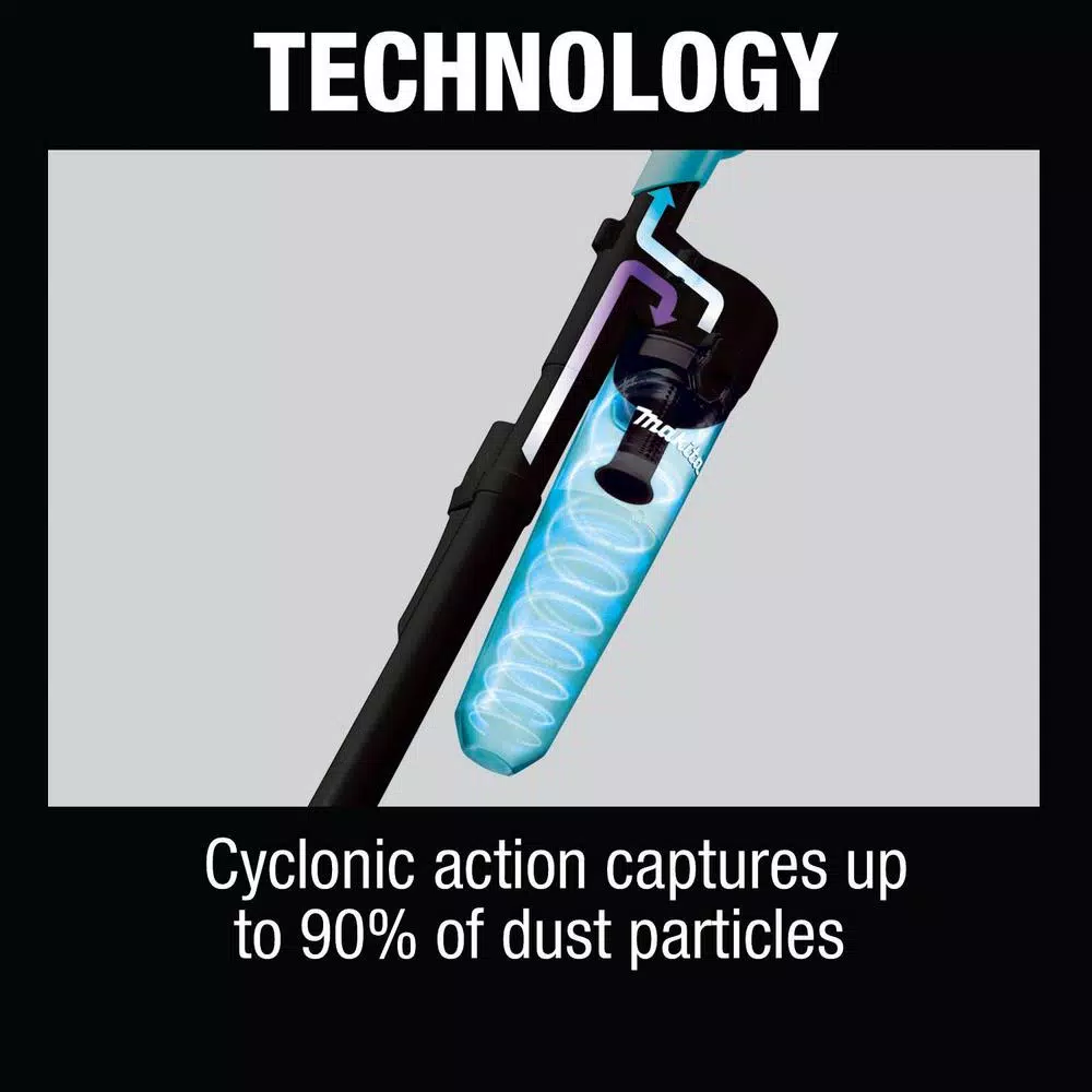 Makita White Cyclonic Vacuum Attachment for Makita 18V LXT and 12V Max CXT Vacuums