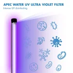 APEC Water Systems Essence 10 in. Replacement Pre-Filter Set with UV Bulb for ROES-UV75 thumbnail 6