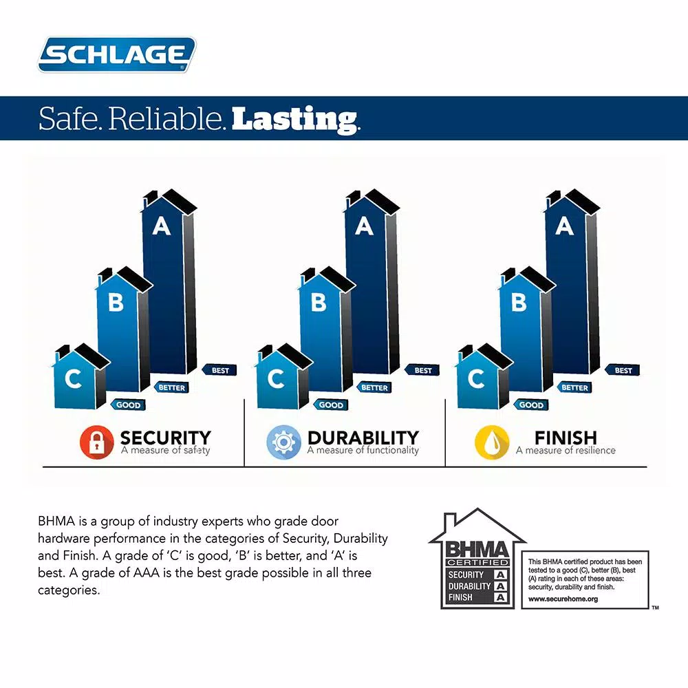 Schlage Encode Smart WiFi Deadbolt with Alarm, Satin Nickel