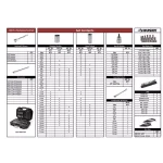 Husky 194-Piece Mechanics Tool Set with 72-Tooth Ratchets and Chrome Alloy Steel Sockets thumbnail 3