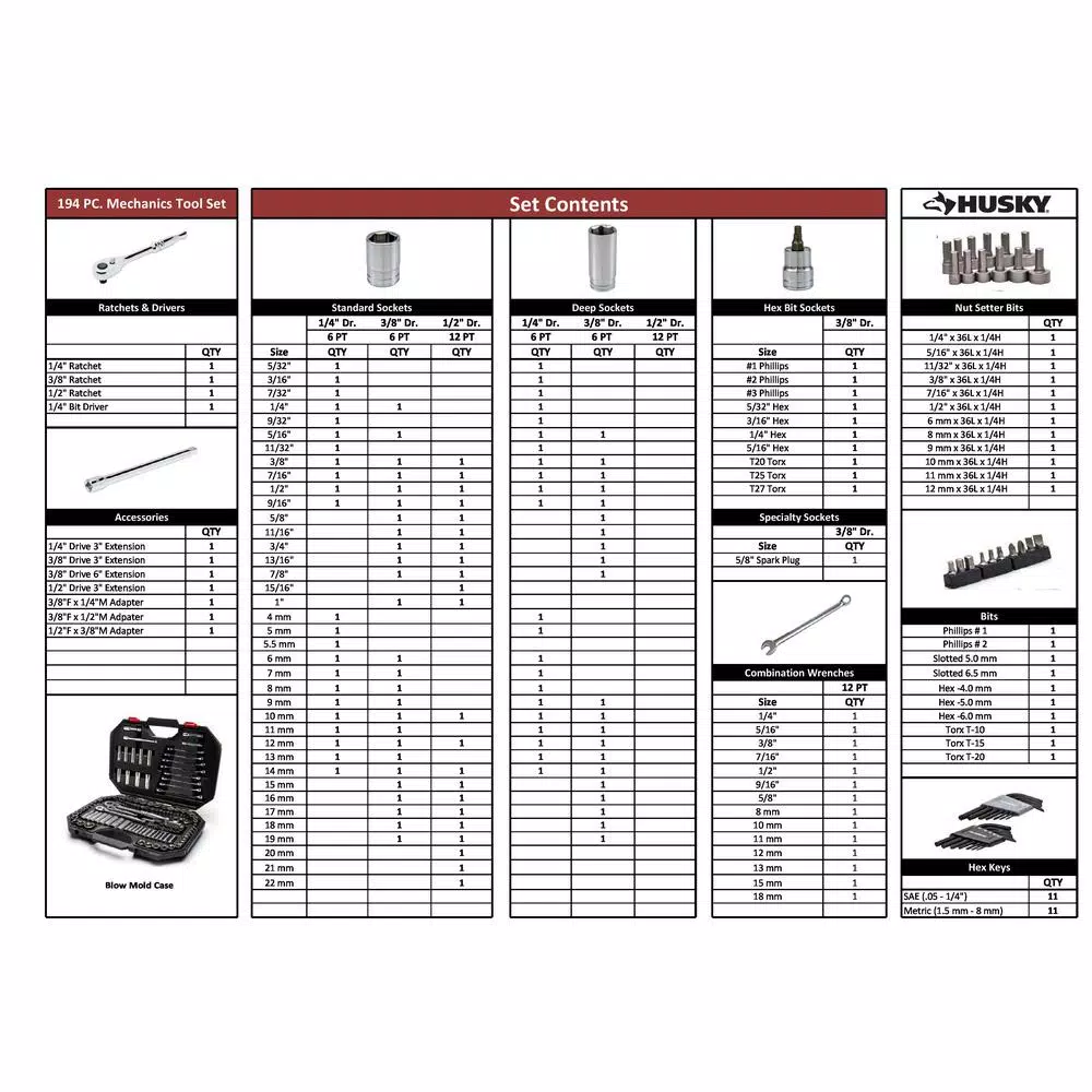 Husky 194-Piece Mechanics Tool Set with 72-Tooth Ratchets and Chrome Alloy Steel Sockets