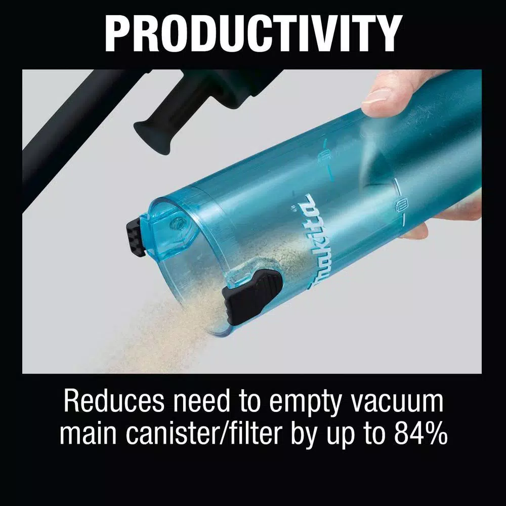 Makita White Cyclonic Vacuum Attachment for Makita 18V LXT and 12V Max CXT Vacuums