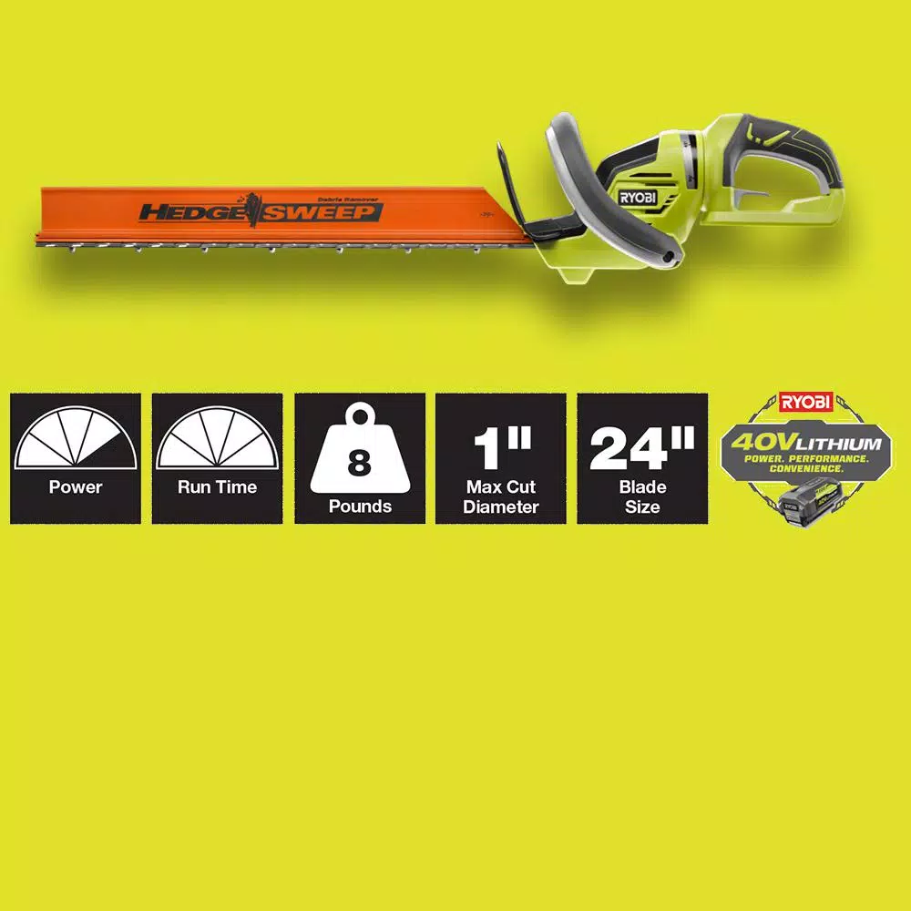 RYOBI 40V MAX Cordless Jet Fan Blower and 24 in. Hedge Trimmer Combo Kit with 4 Ah Battery and Charger
