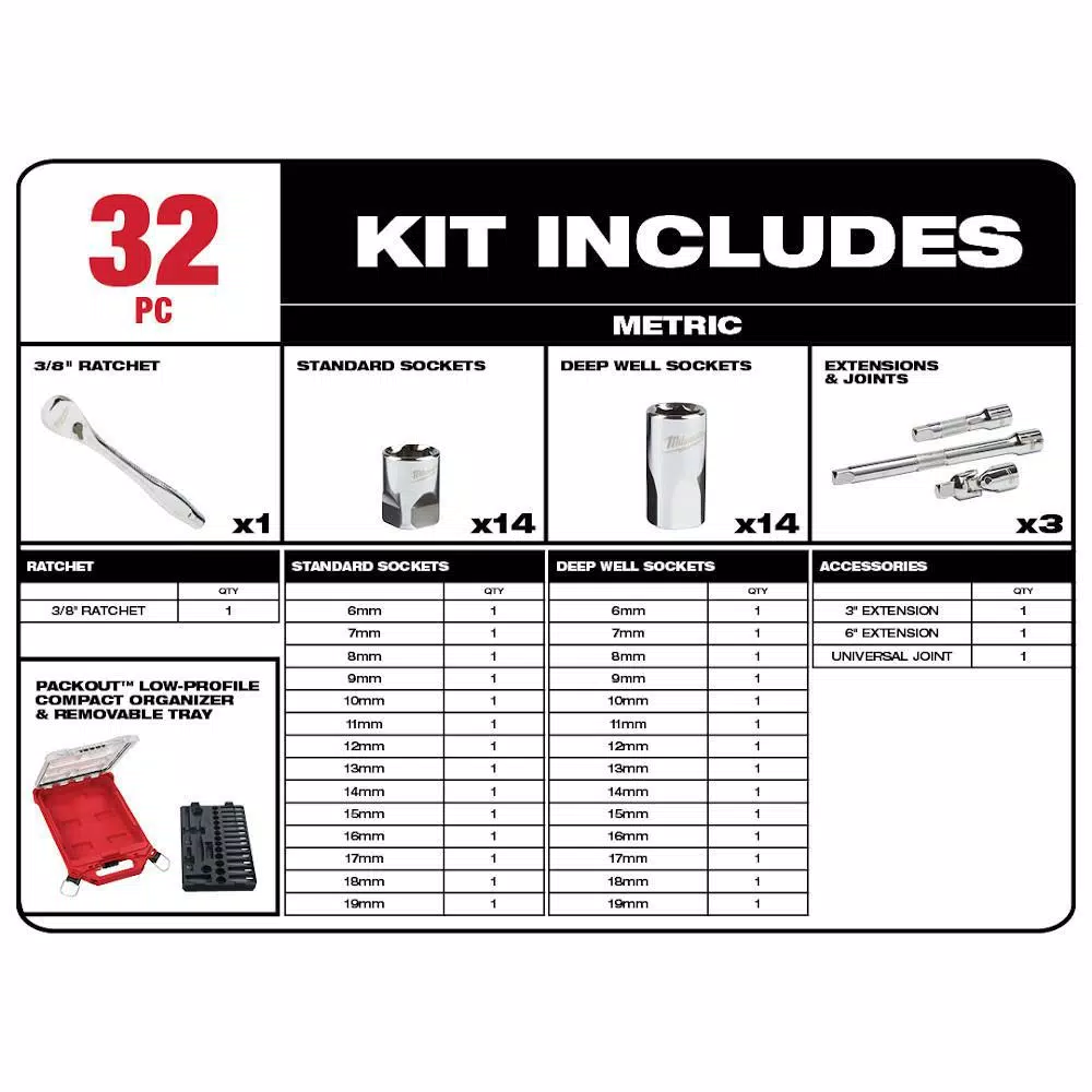 Milwaukee 60-Piece 3/8 in. Drive SAE & Metric Ratchet and Socket Set with PACKOUT Organizers