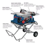 Bosch 4100XC-10 10 in. Worksite Table Saw with Gravity-Rise Wheeled Stand thumbnail 2