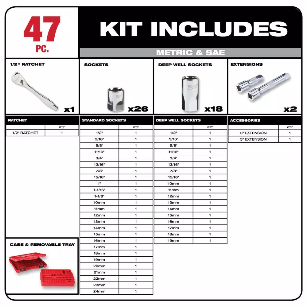 Milwaukee 62-Piece 1/2 in. Drive SAE/Metric Ratchet, Socket, and Ratcheting Wrench Set