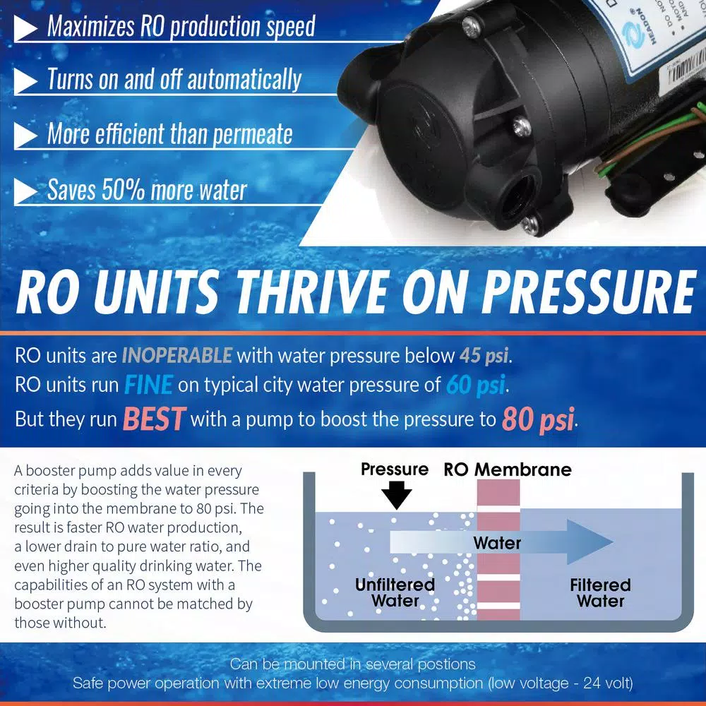 ISPRING Workhorse 300 GPD Commercial Reverse Osmosis Water Filtration System with Booster Pump
