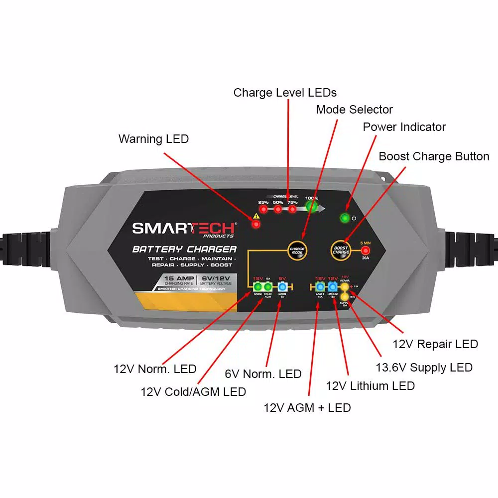 Smartech Products SMARTECH 6V/12V 15A Smart Automotive Battery Charger, Maintainer, Repairer & Tester