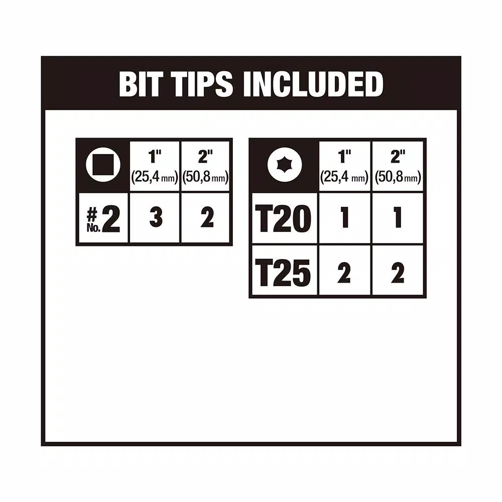 DEWALT MAXFIT 30-Piece Screwdriver Bit Set with Magnetic Sleeve for Impact Drivers