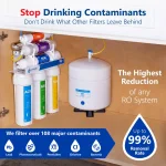 Express Water 11-Stage UV Reverse Osmosis Alkaline Water Filtration System with Tank and Faucet, 100 GPD thumbnail 4