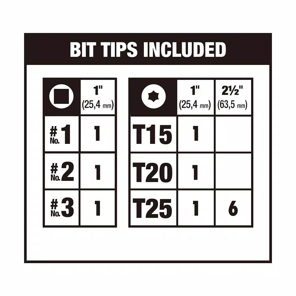 DEWALT MAX IMPACT 30-Piece Screwdriver Bit Set, Hex Shank, Impact Rated