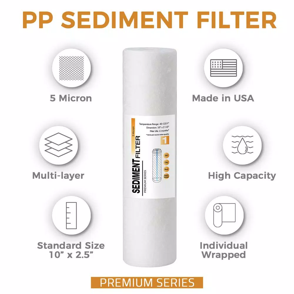 iSpring F3US Replacement Filter Cartridges, 3-Pack for RO100 & PH100 Reverse Osmosis Systems