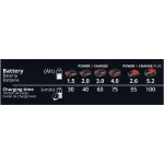 Einhell Power X-Change 18V 3A Dual Port Lithium-Ion Fast Battery Charger Station thumbnail 6