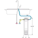 EcoPure Main Faucet Undersink Drinking Water Filtration System thumbnail 3