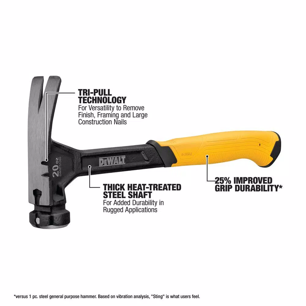 DEWALT 20 oz. Steel Rip Claw Hammer with Tri-Pull Technology