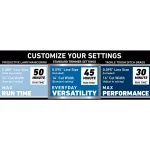 Toro 60V Max Flex-Force Brushless Cordless String Trimmer, 14-16 in. Cutting Width (Tool Only) thumbnail 11