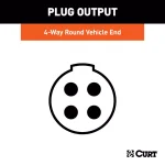 CURT 4-Way Round Trailer Connector Socket - Vehicle Side Female End thumbnail 5