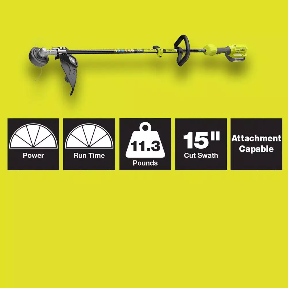 RYOBI 40V Brushless 20 in. Self-Propelled Cordless Mower & Expand-It Trimmer Combo Kit with 6 Ah Battery & Charger