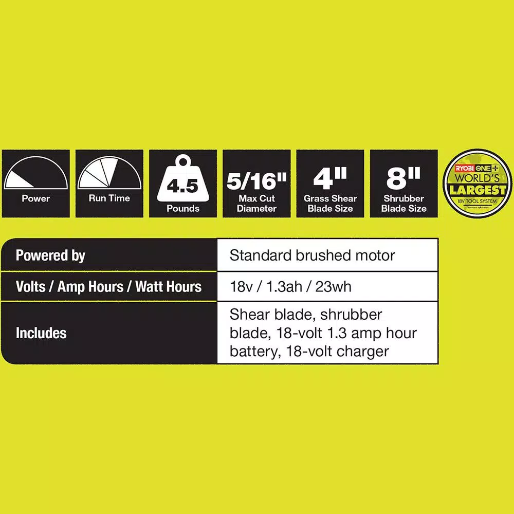 RYOBI ONE+ 18V Lithium-Ion Cordless 2-in-1 Grass Shear and Shrubber Trimmer Kit with 1.3 Ah Battery and Charger