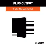 CURT 5-Way Flat Replacement OE Socket, Plugs into USCAR Vehicle Socket thumbnail 8