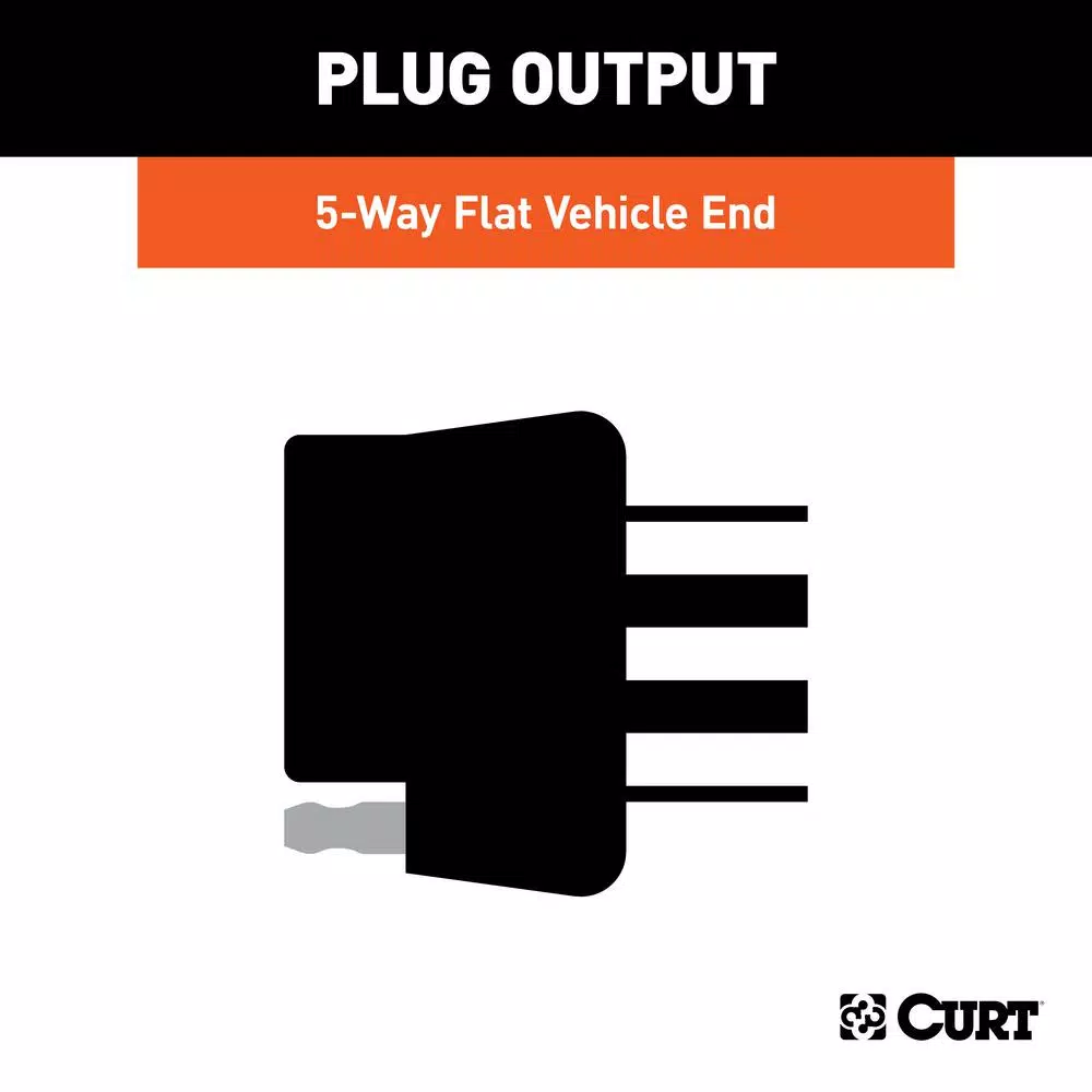 CURT 5-Way Flat Replacement OE Socket, Plugs into USCAR Vehicle Socket