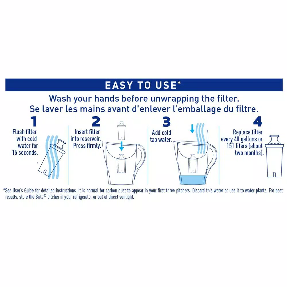 Brita Soho 5-Cup Water Filter Pitcher, BPA-Free, Black