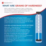 ReplacementBrand 32,000-Grain High Efficiency Digital Water Softener with LCD Display thumbnail 4