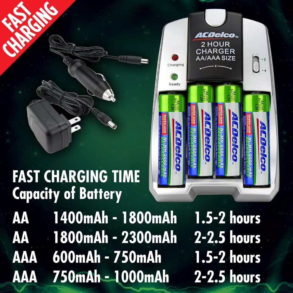 ACDelco AA/AAA NiMH Rechargeable Fast Charger Kit with 4 AA Batteries